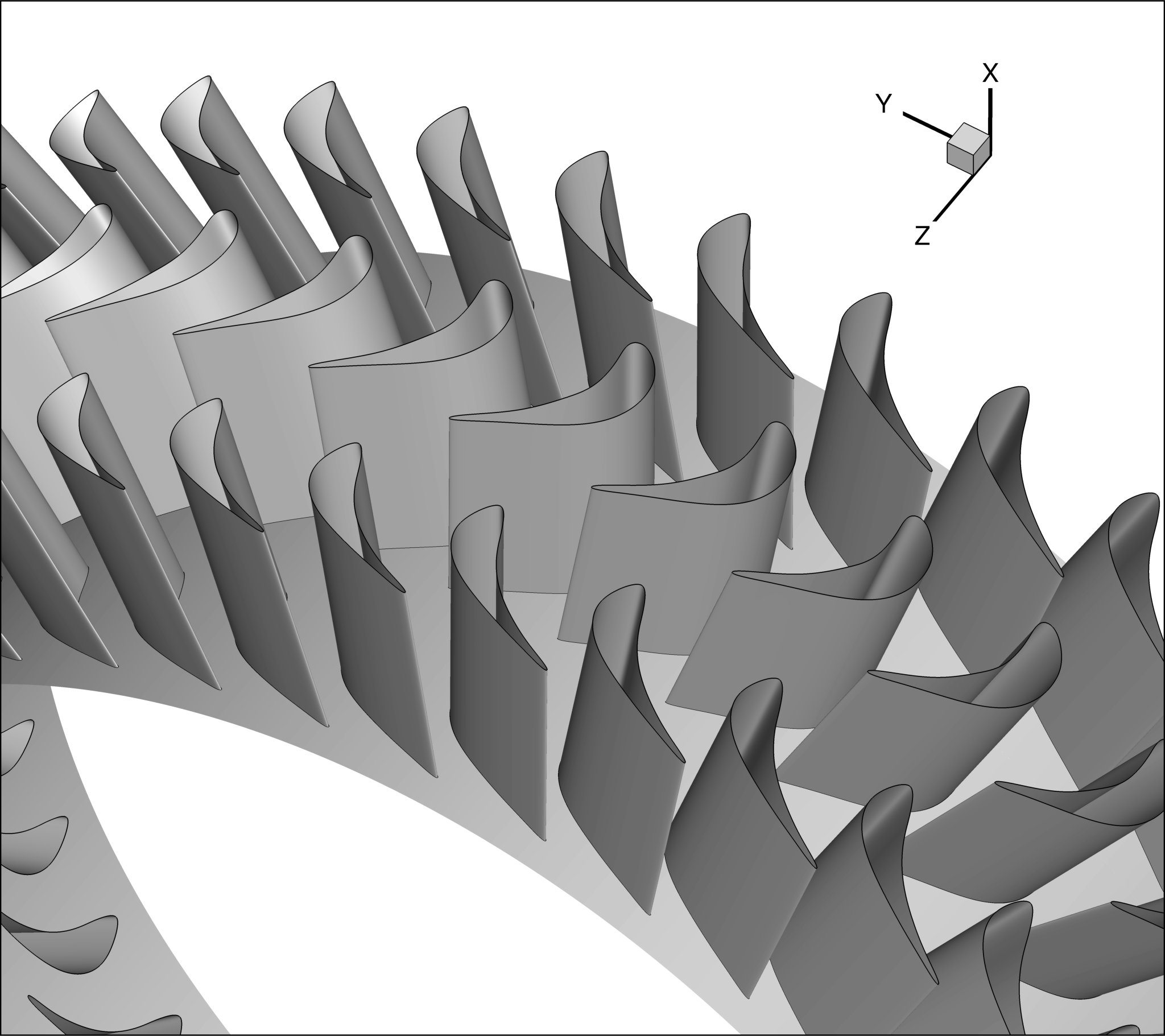 Full Annulus Domain