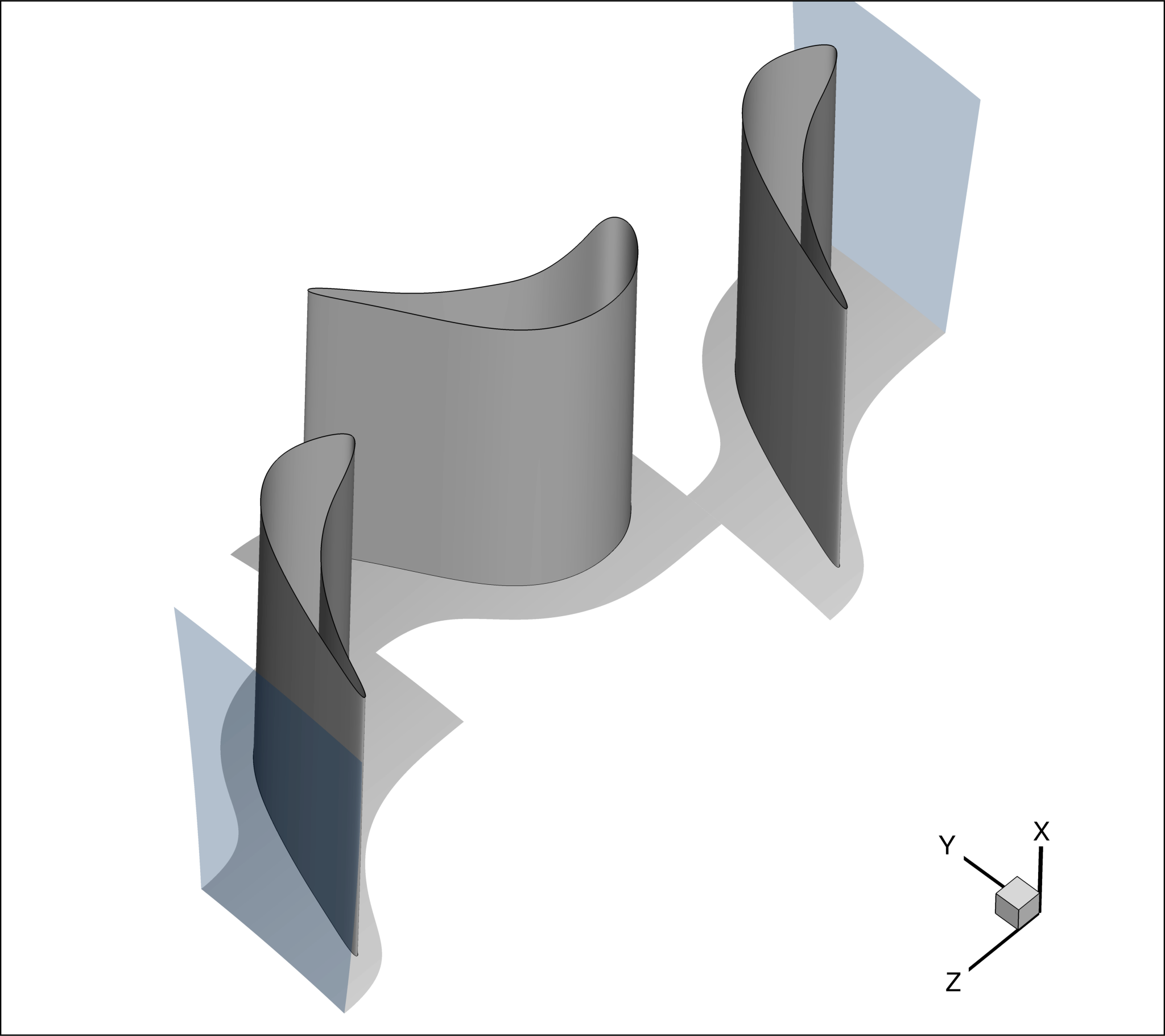 Non-reflective inlet and outlet boundary conditions