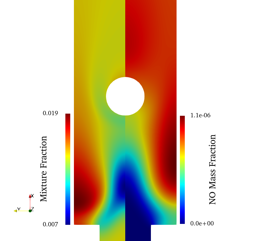 Result_mixfrac_NO