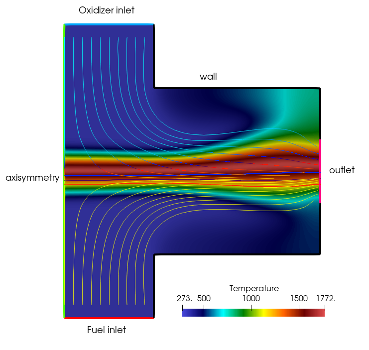 Counterflow burner