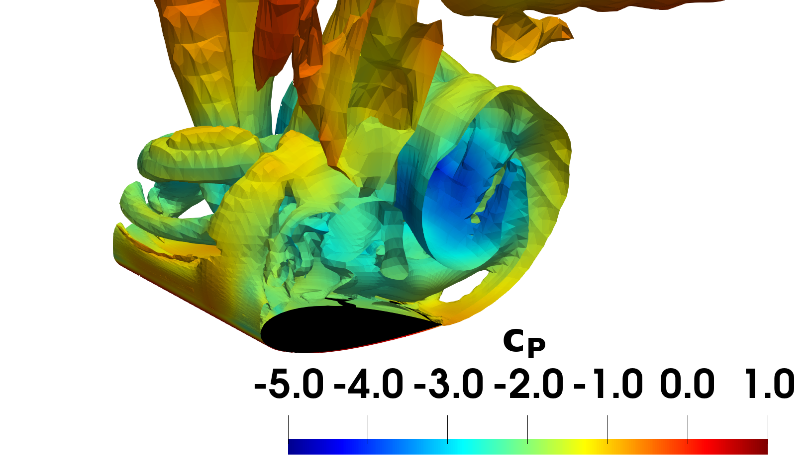 Instantaneous vortical structures, SST-EDDES